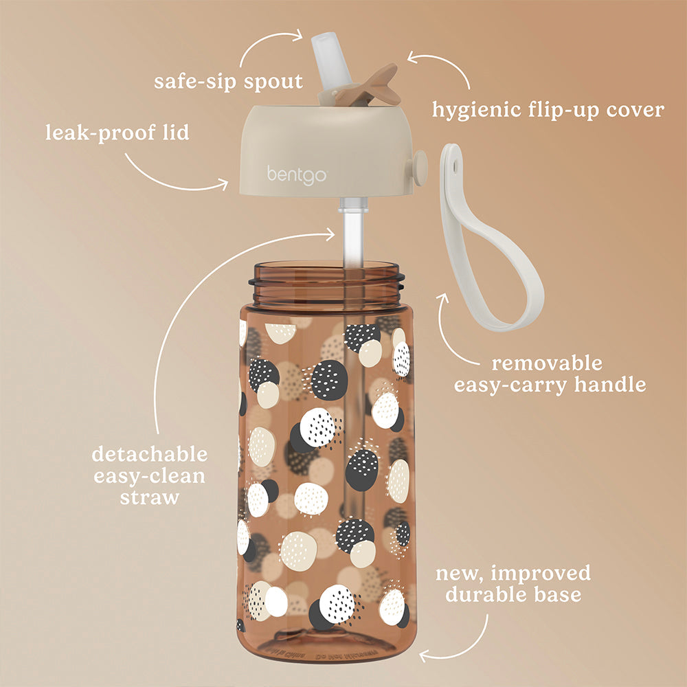bentgo-kids-whimsy-and-wonder-prints-water-bottle-e7 BGKDWB1-DOT_3.jpg