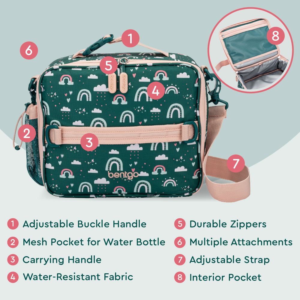 bentgo-kids-prints-lunch-bag-f2 BGPTBAG-CNS_05.jpg