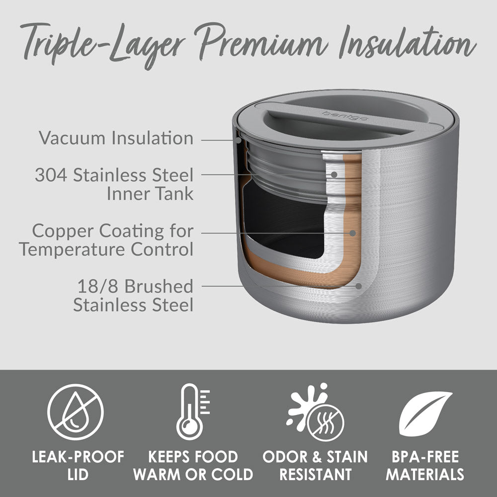 bentgo-stainless-steel-insulated-food-container-d1 BGSSCAN-SS_3.jpg